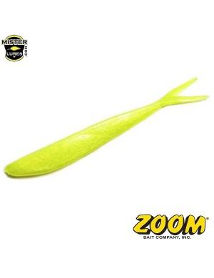 Zoom. The Fluke 4"