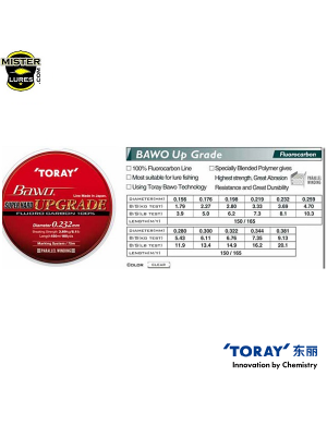 Toray. Bawo SH Upgrade (150m)